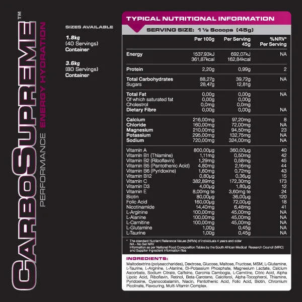 FiT Carbo Supreme Sachets 20X45g Box