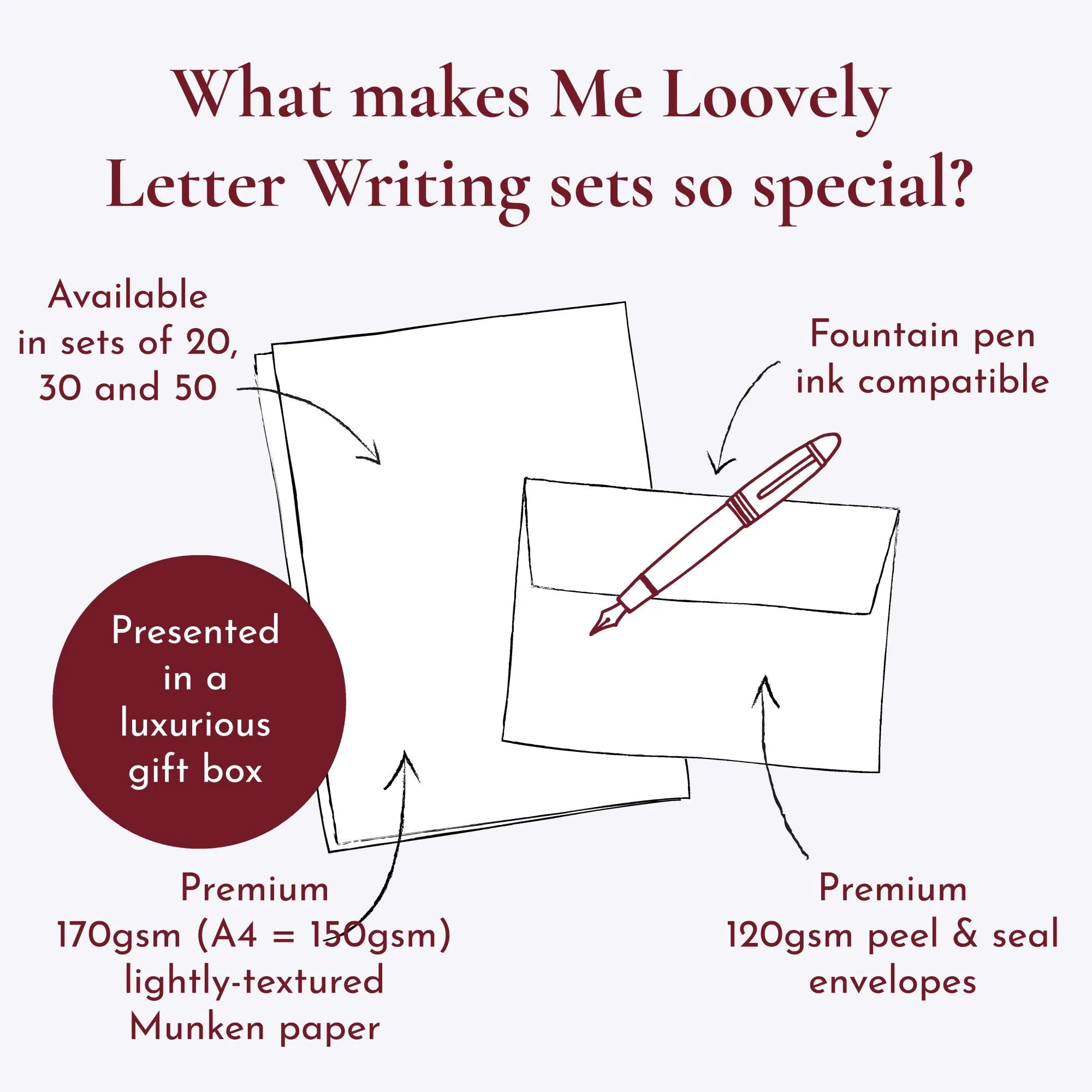 Letter Writing Stationery Set - 'Durham'