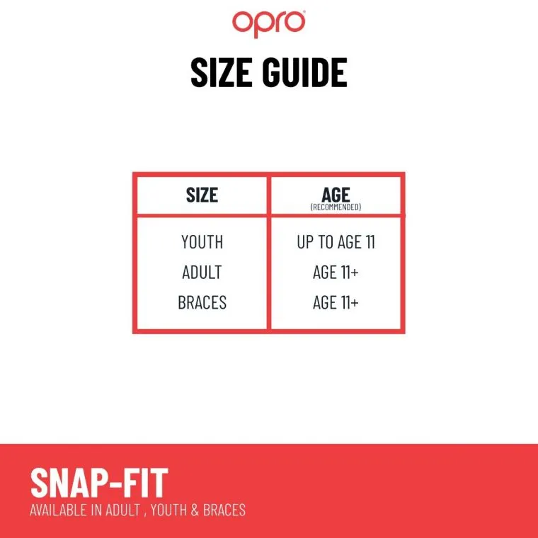 Opro Mouthguard Snap-Fit Adult
