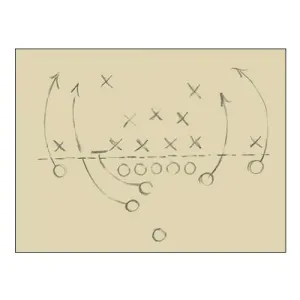 Playbook III