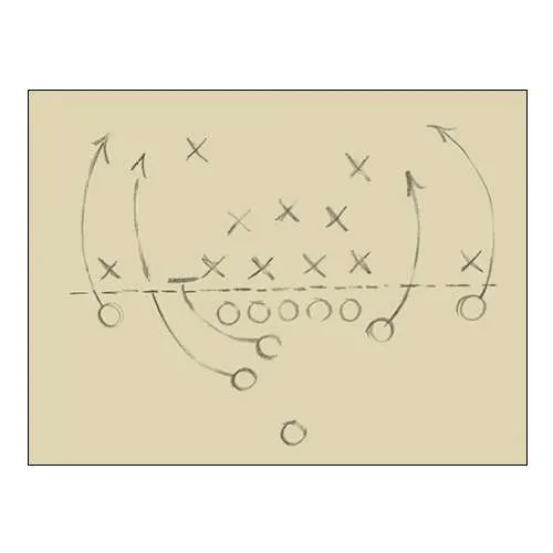 Playbook III