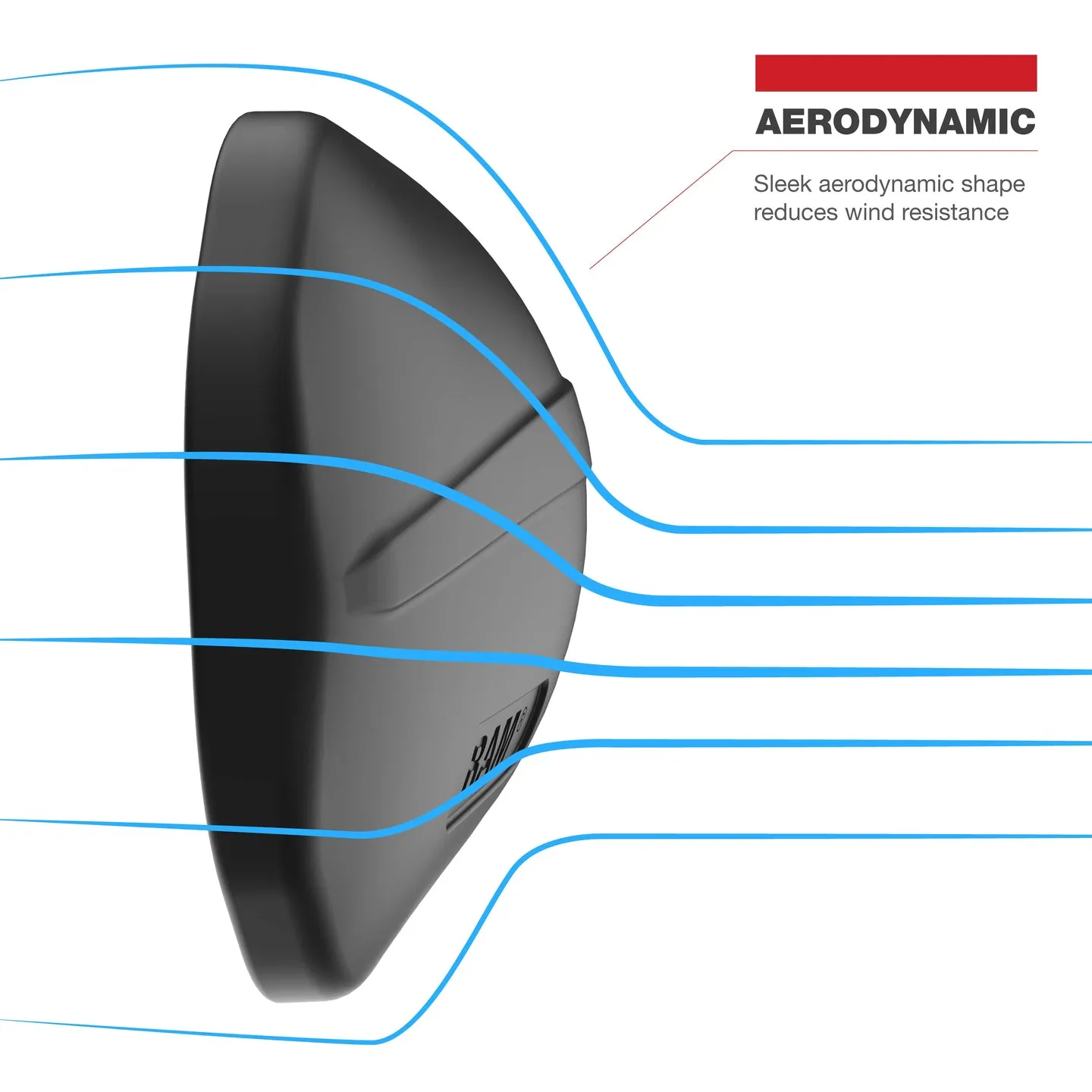 Set RAM Tough Mirror With Ball (M10 1.25)